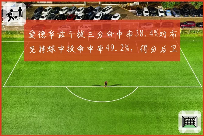 爱德华兹干拔三分命中率38.4%对布克持球中投命中率49.2%,得分后卫单打武器库大比拼
